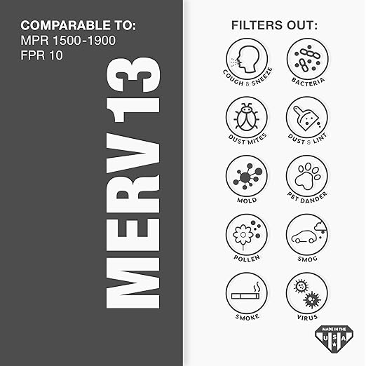 Aerostar 12x12x1 MERV 13 Pleated Air Filter, AC Furnace Air Filter, 6 Pack (Actual Size: 11 3/4" x 11 3/4" x 3/4")